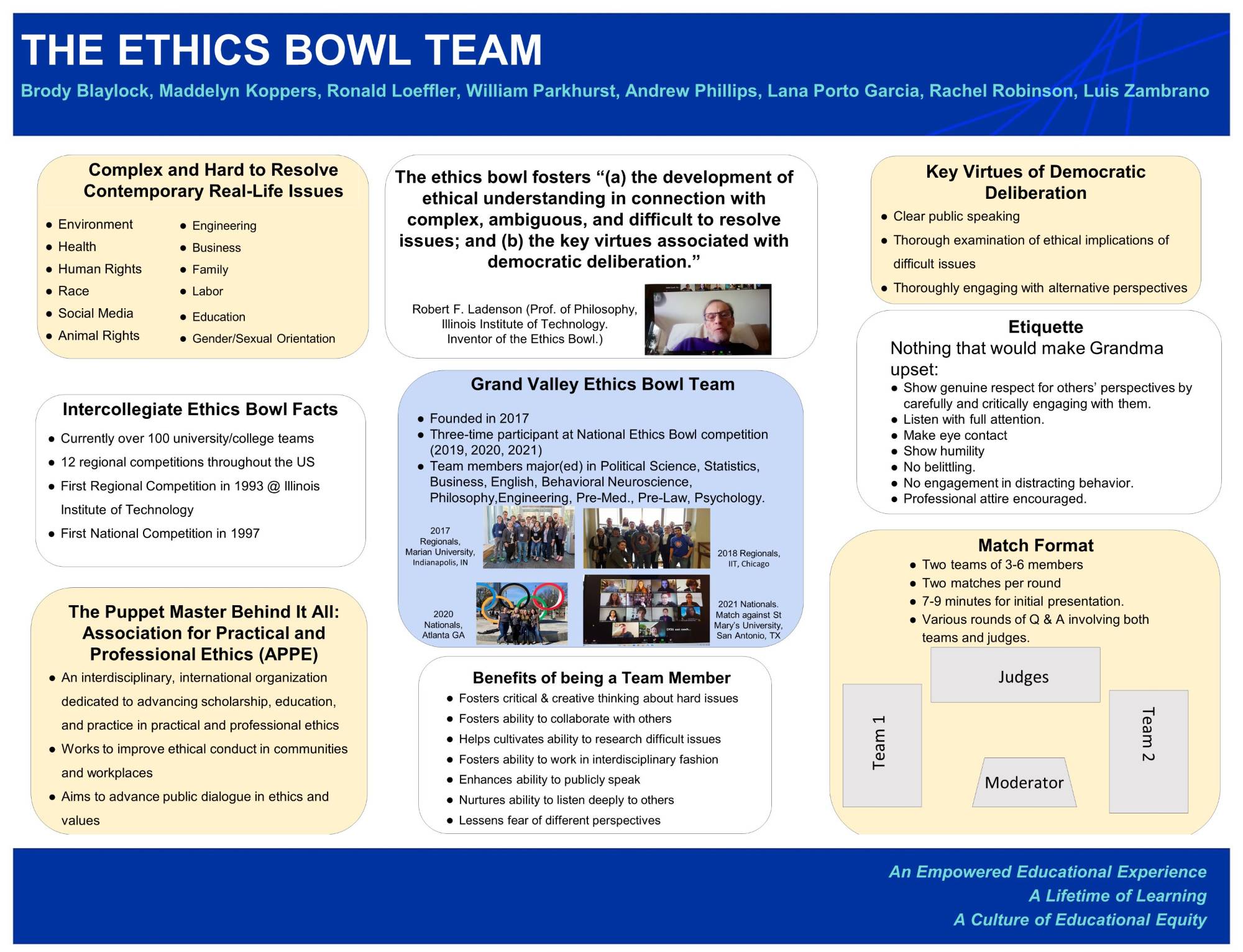Reach Higher 2023 GVSU Ethics Bowl